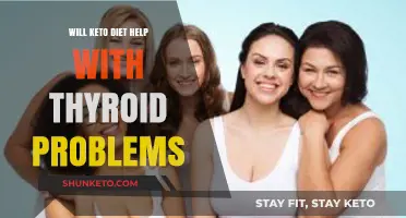 Keto Diet and Thyroid Health: Potential Benefits and Considerations