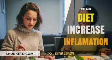 Keto Diet and Inflammation: Unraveling the Connection and Potential Risks