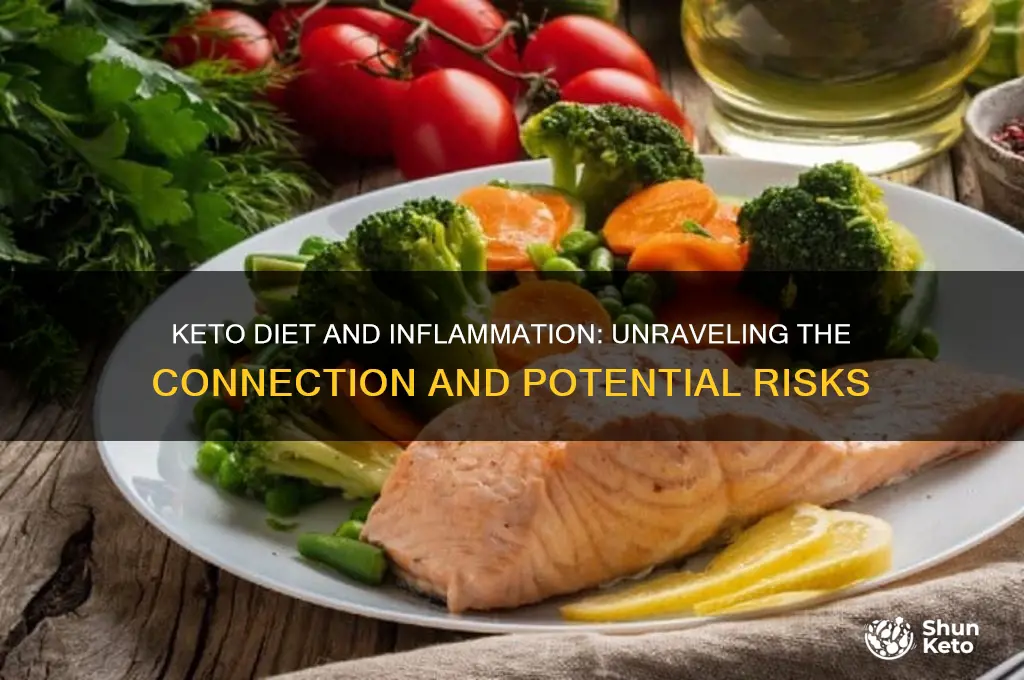 will keto diet increase inflamation