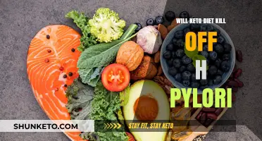 Can the Keto Diet Eliminate H. Pylori Infections? Exploring the Link