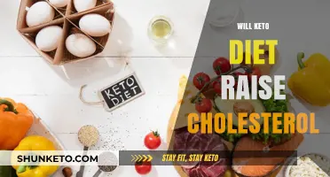 Keto Diet and Cholesterol: Unraveling the Impact on Heart Health