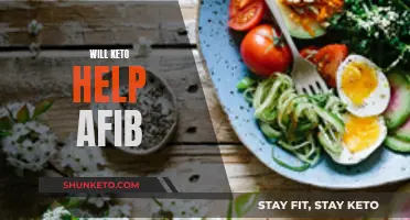 Keto Diet for AFib: What You Need to Know