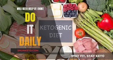 Keto Benefits: Does Daily Commitment Matter?