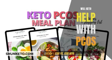 Keto and PCOS: A Solution for Women's Health?