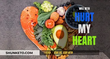 Keto Diet: Heart Friend or Foe?