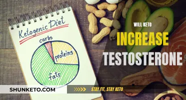 Keto Diet: Testosterone Boosting Benefits for Men