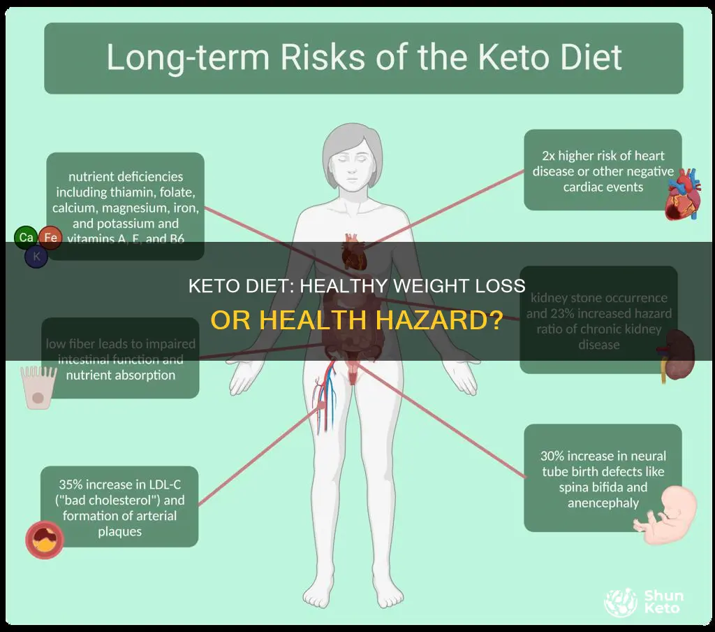 will keto kill me