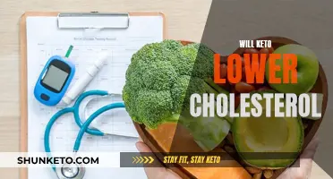 Keto Diet: Cholesterol Control and Weight Loss