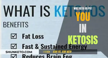 Keto OS: Can It Help You Achieve Ketosis?