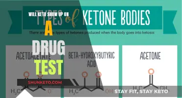 Keto and Drug Tests: What's the Connection?