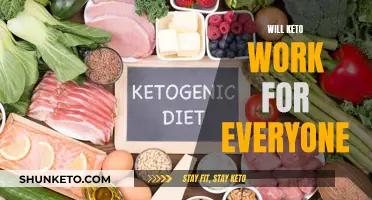 Keto Diet: Is It Effective for Everyone?