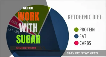 Keto and Sugar: Can They Coexist?