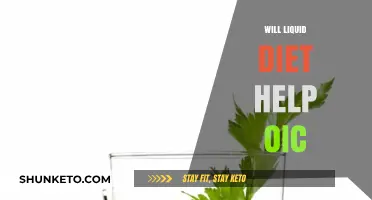 Liquid Diet: Friend or Foe for OIC?