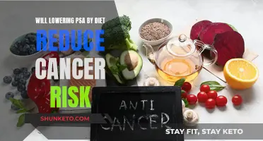 Dietary PSA Reduction: A Potential Cancer Prevention Strategy