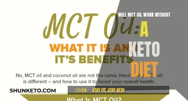 MCT Oil and Keto: Are They Interdependent?