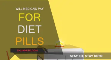 Medicaid and Diet Pills: What's Covered?
