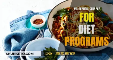 Medical Care Coverage for Diet Programs: What's the Deal?