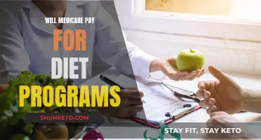 Medicare Coverage: Exploring Diet Programs and Their Financial Impact