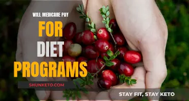Medicare and Diet Programs: What's Covered?