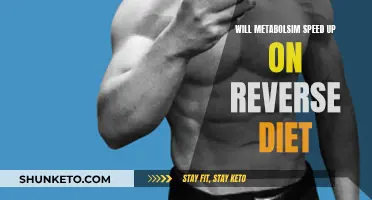Reverse Dieting: Can It Boost Your Metabolism?