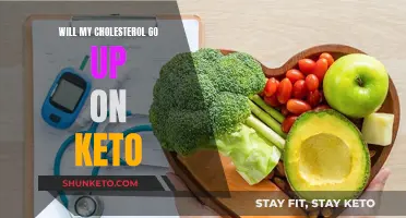 Cholesterol and Keto: What's the Connection?