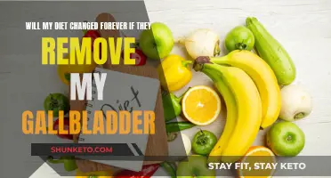 Dietary Changes After Gallbladder Removal: What to Expect