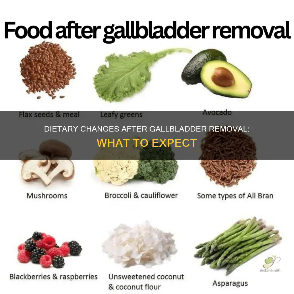 will my diet changed forever if they remove my gallbladder