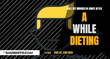 Hunger and Dieting: Will My Appetite Ever Subside?