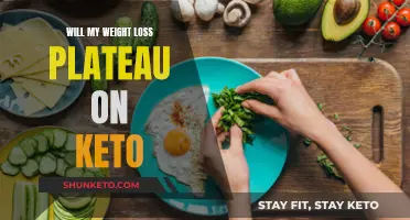 Keto Weight Loss Plateau: What You Need to Know