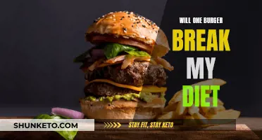 Can One Burger Derail Your Diet? Unraveling the Truth