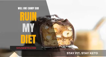 One Candy Bar's Impact: Dietary Dilemma or Indulgence?