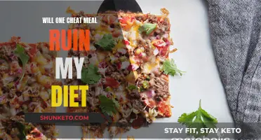 Cheat Meals: Diet Destroyer or Harmless Indulgence?