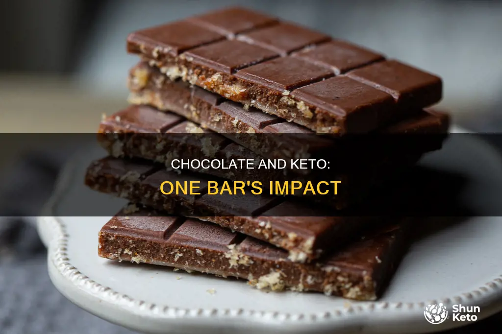 will one chocolate bar ruin keto