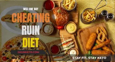 Cheating on Your Diet: One Day's Impact