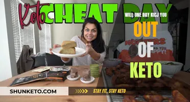 Cheat Days: The Downfall of Your Keto Diet