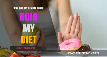 Sugar Slip-ups: One Day Won't Destroy Your Diet