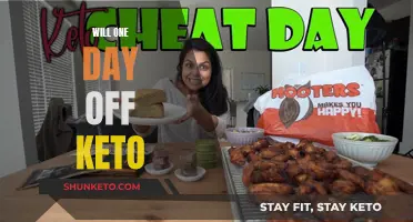 Keto Break: One Day Off, Good or Bad?