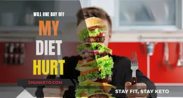 Dieting and Cheating: One Day Off, Any Harm?