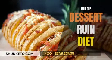 Dessert Indulgence: Diet Sabotage or Balanced Eating?