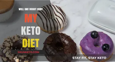 Can One Donut Derail Your Keto Diet? What You Need to Know