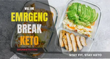 Breaking Keto: What Happens After One Emergency Cheat?