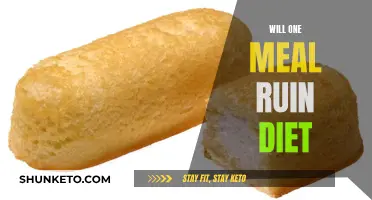 Meal Cheating: Diet Ruined or Just a Blip?