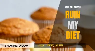 One Muffin's Impact: Dietary Slip-Up or Small Indulgence?