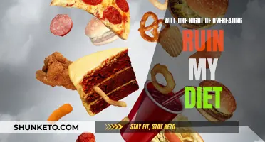 One Night of Overeating: Will It Derail Your Diet?