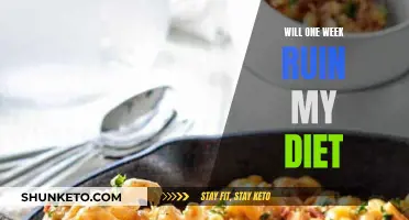 A Week Off Diet: What's the Impact?