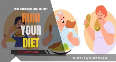 Overindulging: How Does It Affect Your Diet?