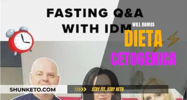 Ramos' Keto Diet: A Transformational Journey