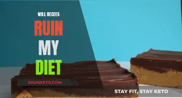 Will Reeses Negatively Impact Your Diet? A Balanced Approach