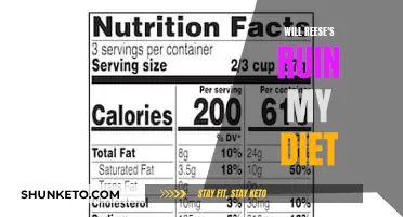 Indulging in Reese's: Diet-Friendly or Disaster?