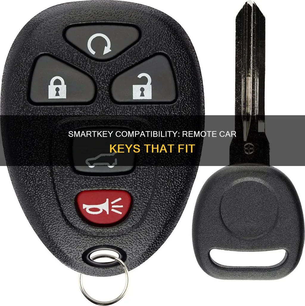 will remote car kets fit in a smartkey